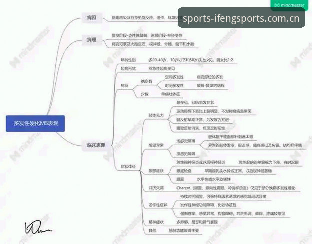 文班亚马G3前的心理战术与自我审视：马刺新核的“意志力”课题深度解析
